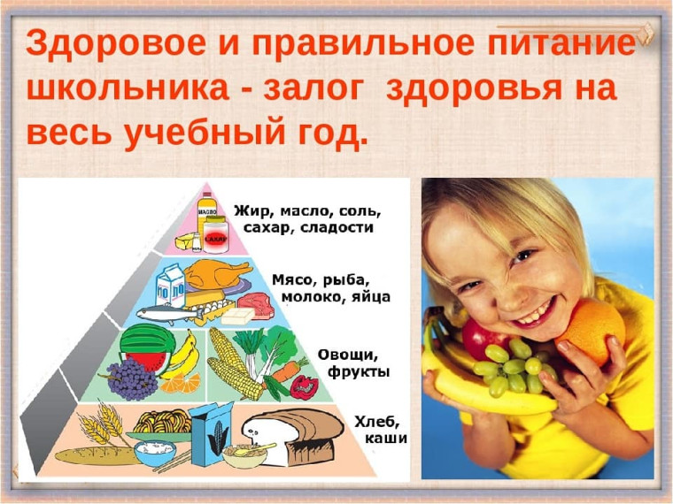 ПРАВИЛЬНОЕ ПИТАНИЕ.